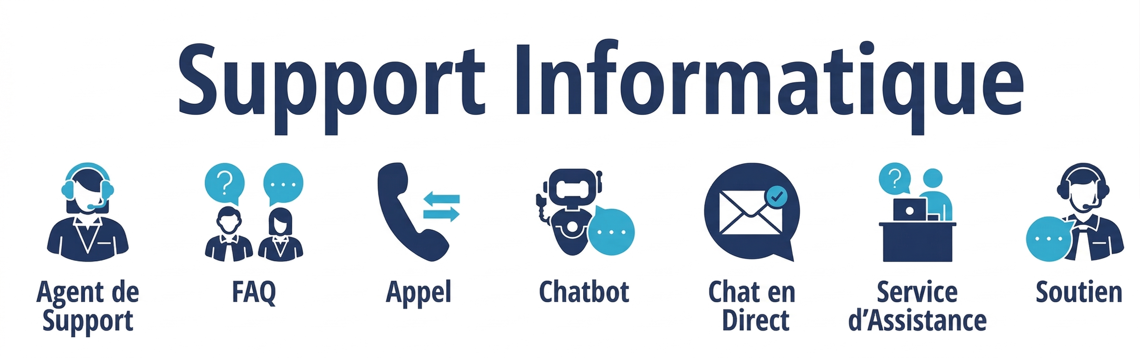 Support Informatique Forgex France